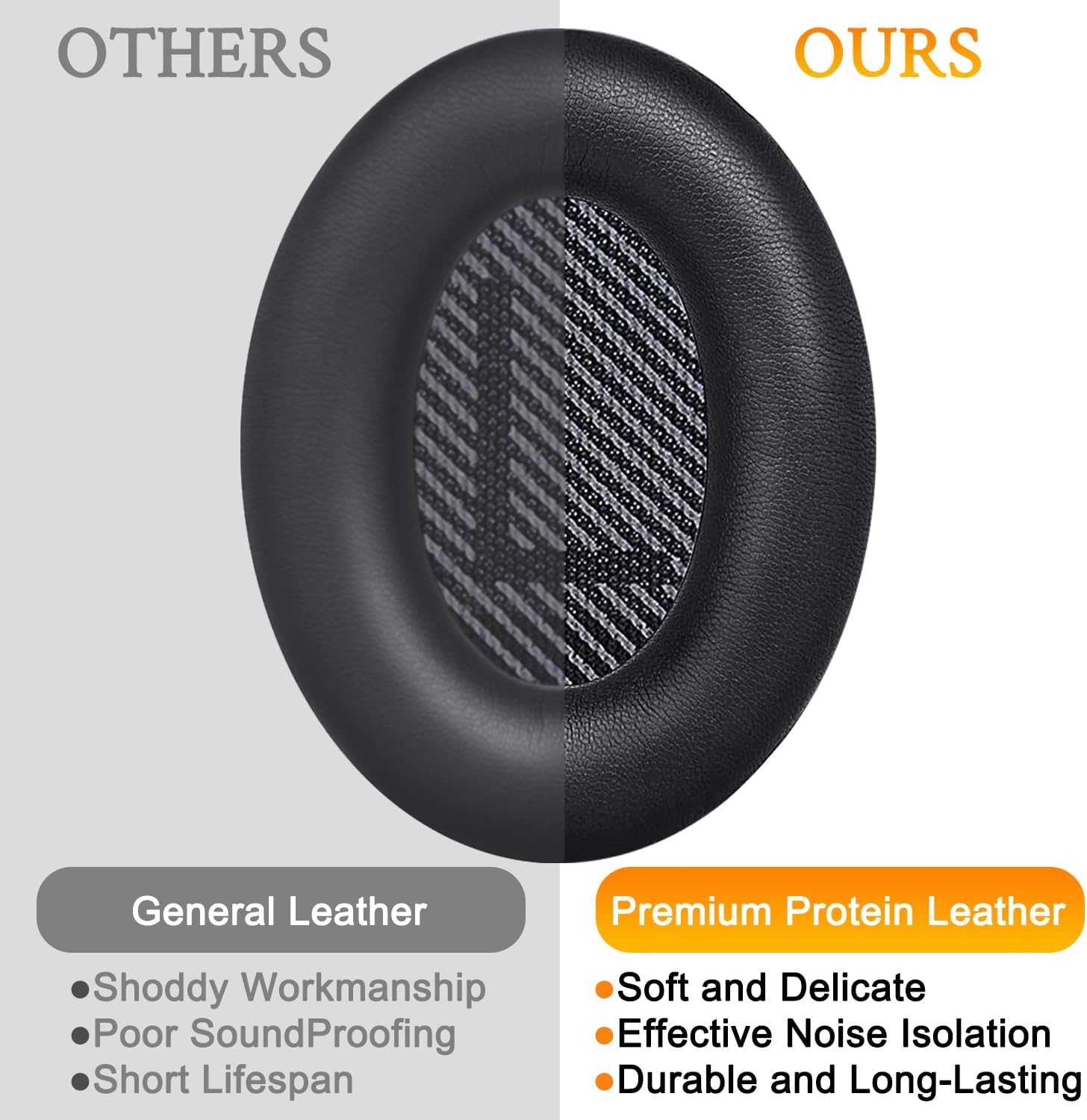 תמונה 2 של אוזניות Bose QuietComfort 35 II - שמורות כמו חדשות