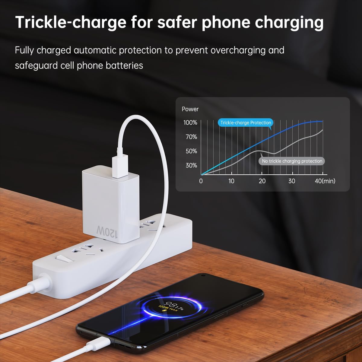 מטען נייד Xiaomi 20000mAh - חדש באריזה